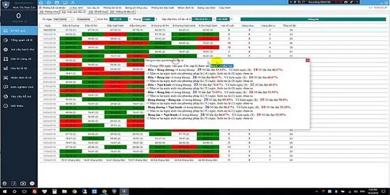 Những tiêu chí của ứng dụng để người chơi luôn hứng thú