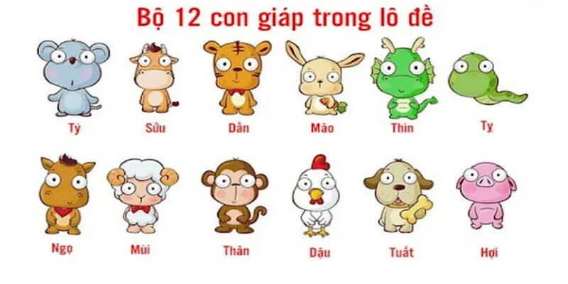 Giới thiệu về bộ số 12 con giáp trong lô đề